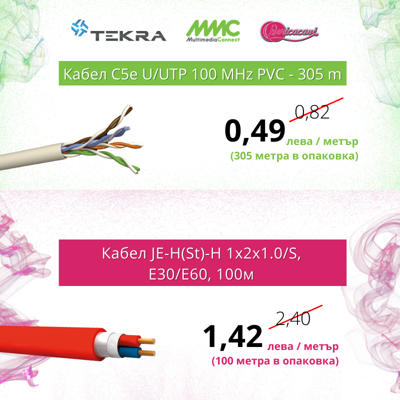 Промоция на кабели MMC и Berica Cavi - 1-31 декември